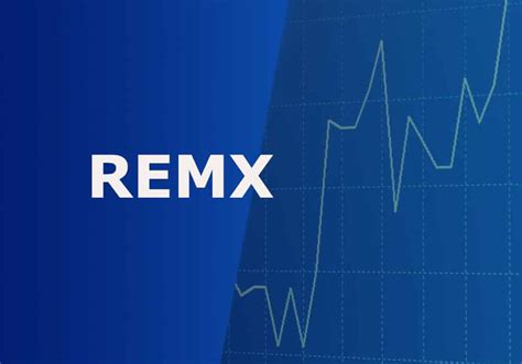 remx etf review.